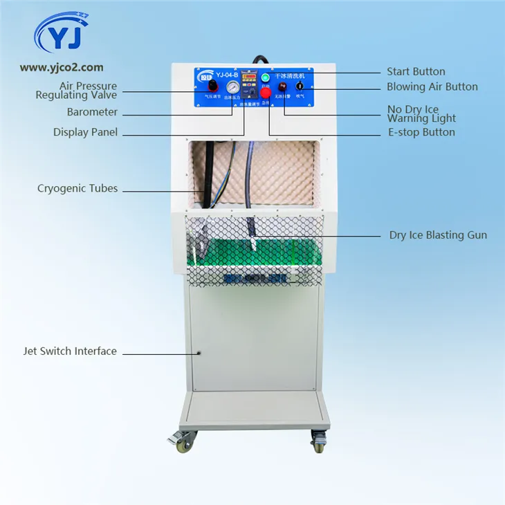 YJ-04-B Detailed picture